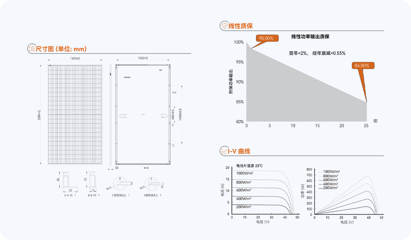 TWMPF-66HS-1.jpg
